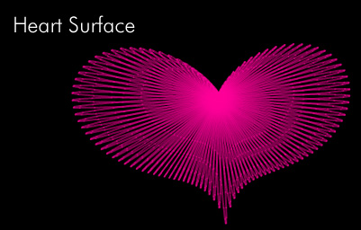 Heart Surface