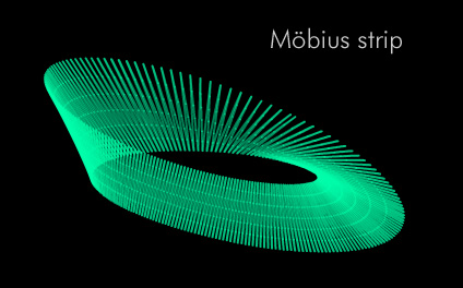 mobius strip