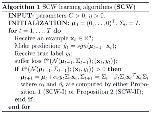 scw_algorithm