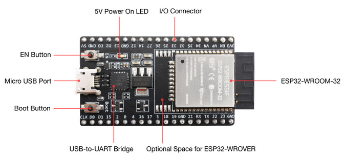 esp32-devkitc.png